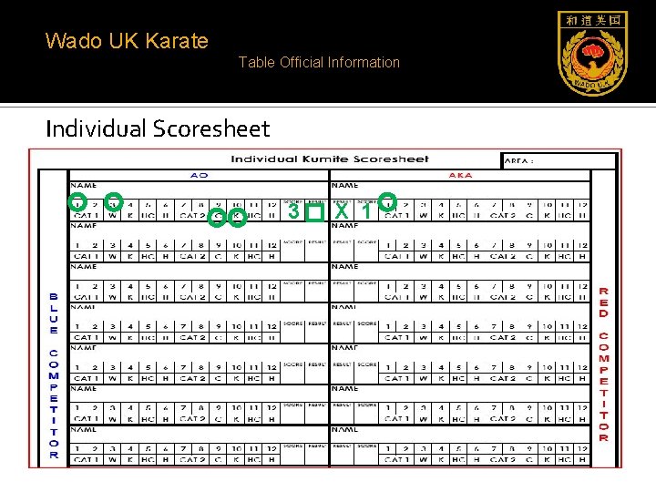 Wado UK Karate Table Official Information Individual Scoresheet 3 X 1 