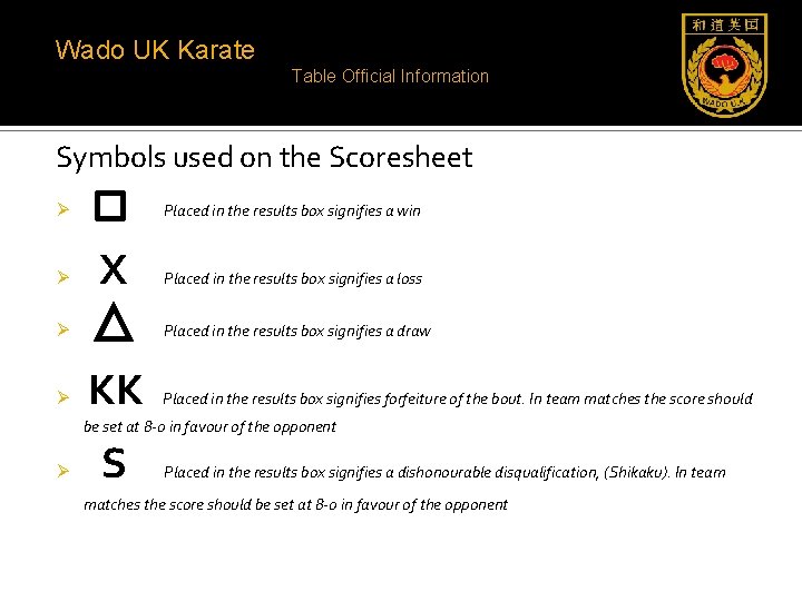 Wado UK Karate Table Official Information Symbols used on the Scoresheet Ø Ø Placed