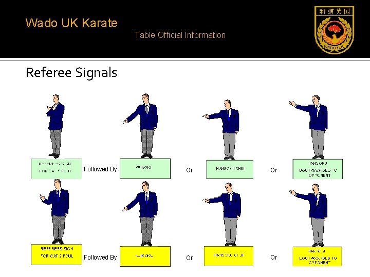 Wado UK Karate Table Official Information Referee Signals Followed By Or Or 