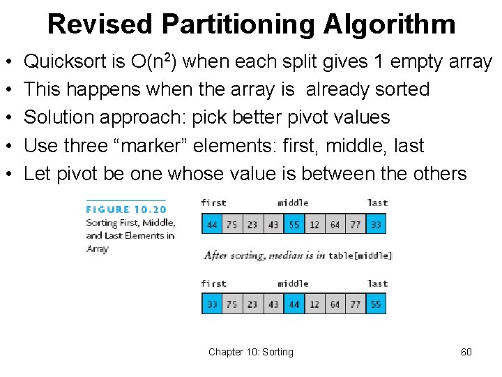 Revised Partitioning Algorithm • • • Quicksort is O(n 2) when each split gives