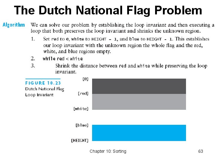The Dutch National Flag Problem Chapter 10: Sorting 63 