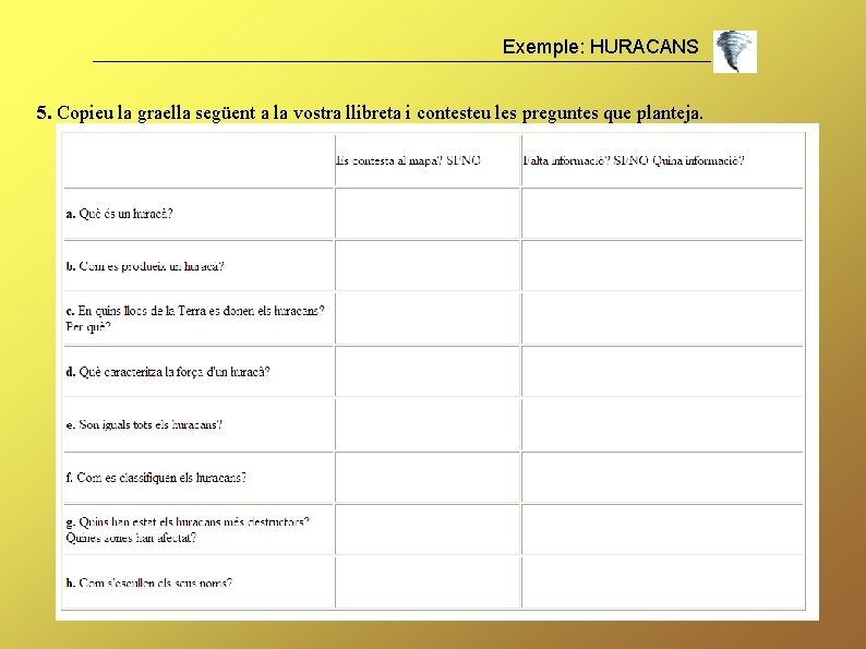 Exemple: HURACANS 5. Copieu la graella següent a la vostra llibreta i contesteu les