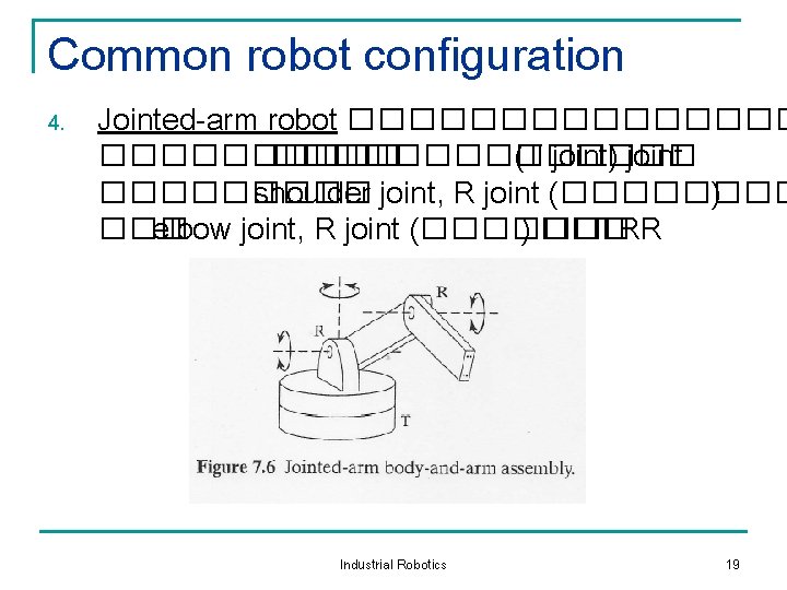 Common robot configuration 4. Jointed-arm robot �������������� (T joint) joint ����� shoulder joint, R