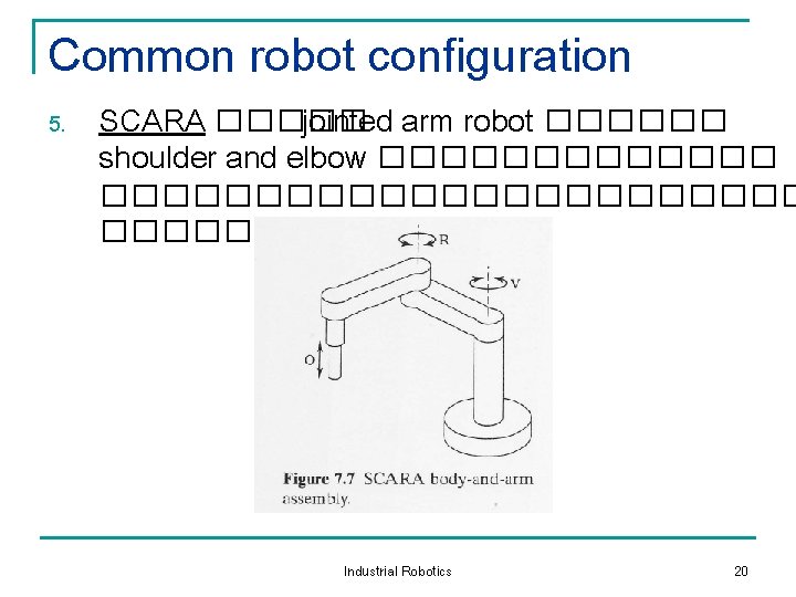 Common robot configuration 5. SCARA ����� jointed arm robot ������ shoulder and elbow ����������������������� Common robot configuration 5. SCARA ����� jointed arm robot ������ shoulder and elbow �����������������������