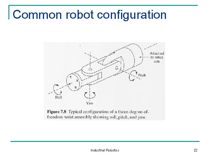 Common robot configuration Industrial Robotics 22 