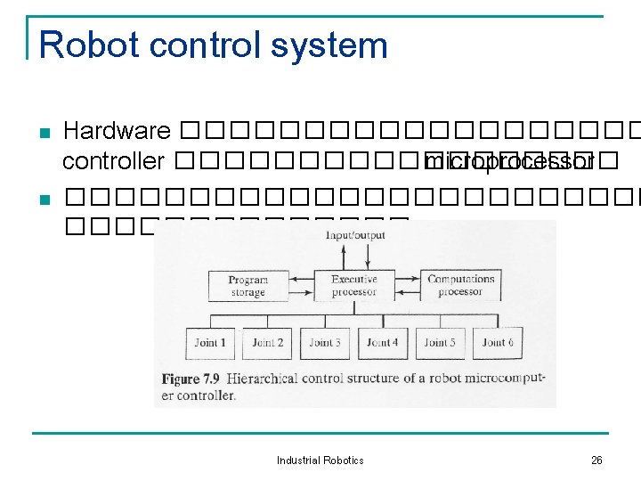 Robot control system n n Hardware ���������� controller ��������� microprocessor ������������ Industrial Robotics 26