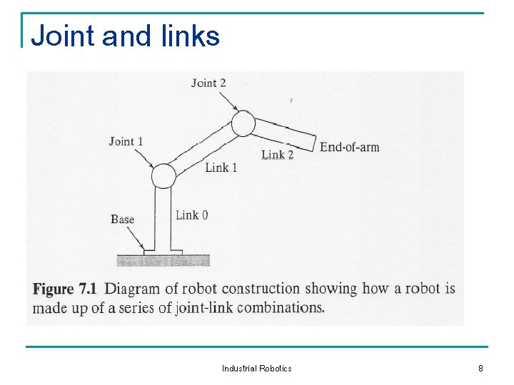 Joint and links Industrial Robotics 8 