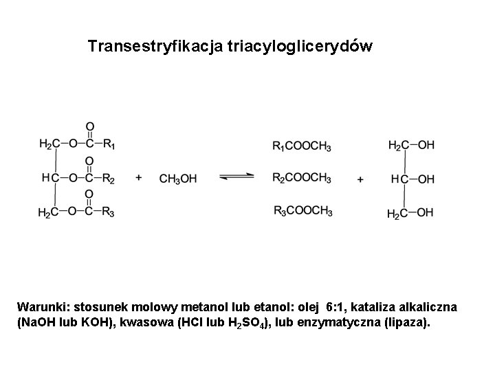 Transestryfikacja triacyloglicerydów Warunki: stosunek molowy metanol lub etanol: olej 6: 1, kataliza alkaliczna (Na.
