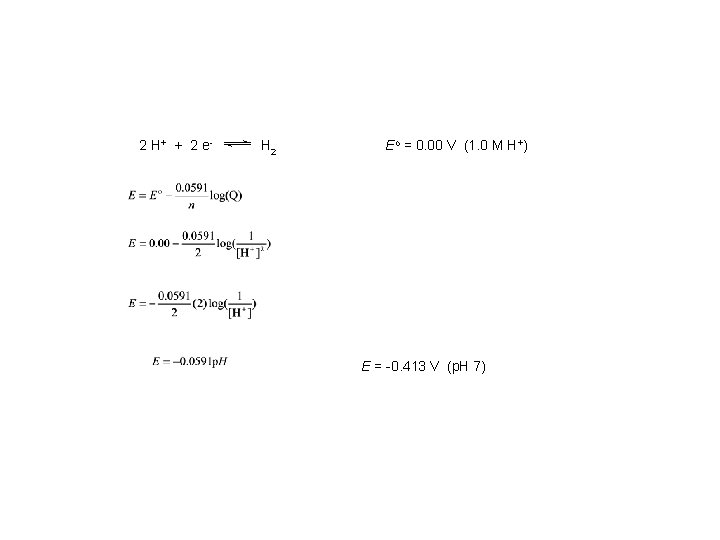 2 H+ + 2 e - H 2 Eo = 0. 00 V (1.