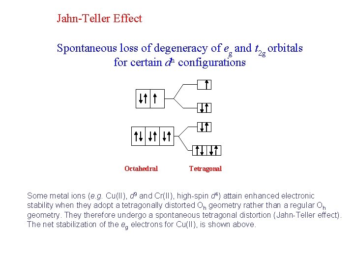 Jahn-Teller Effect Spontaneous loss of degeneracy of eg and t 2 g orbitals for