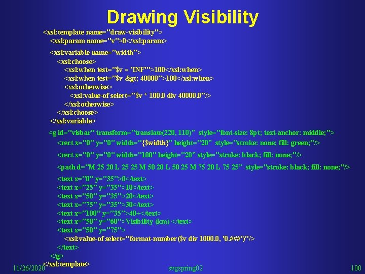 Drawing Visibility <xsl: template name="draw-visibility"> <xsl: param name="v">0</xsl: param> <xsl: variable name="width"> <xsl: choose>