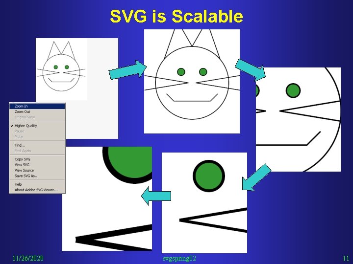 SVG is Scalable 11/26/2020 svgspring 02 11 