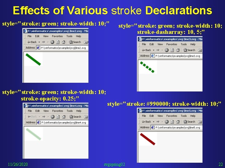 Effects of Various stroke Declarations style="stroke: green; stroke-width: 10; " style="stroke: green; stroke-width: 10;