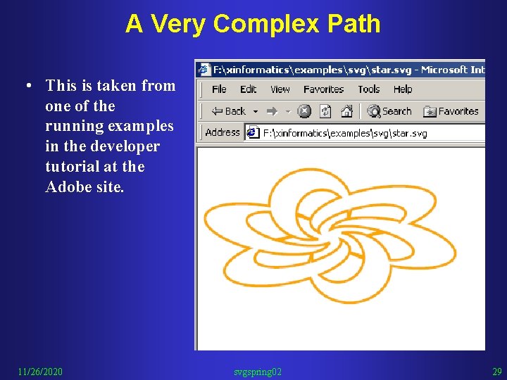 A Very Complex Path • This is taken from one of the running examples