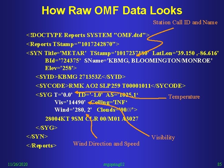 How Raw OMF Data Looks Station Call ID and Name <!DOCTYPE Reports SYSTEM "OMF.