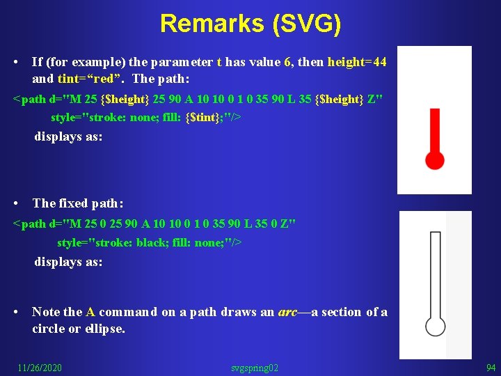 Remarks (SVG) • If (for example) the parameter t has value 6, then height=44