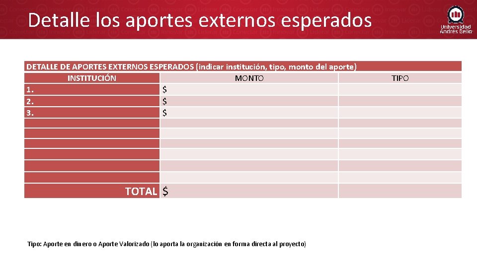 Detalle los aportes externos esperados DETALLE DE APORTES EXTERNOS ESPERADOS (indicar institución, tipo, monto