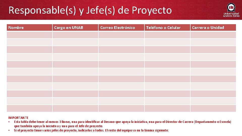 Responsable(s) y Jefe(s) de Proyecto Nombre Cargo en UNAB Correo Electrónico Teléfono o Celular