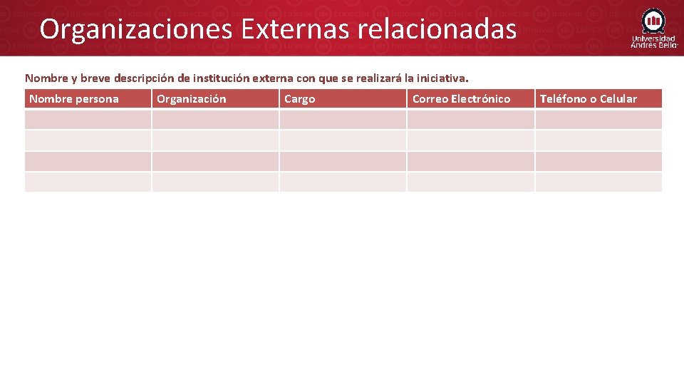 Organizaciones Externas relacionadas Nombre y breve descripción de institución externa con que se realizará