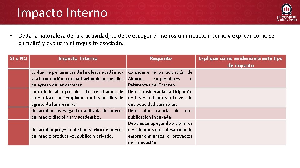 Impacto Interno • Dada la naturaleza de la a actividad, se debe escoger al