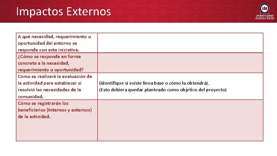 Impactos Externos A qué necesidad, requerimiento u oportunidad del entorno se responde con esta