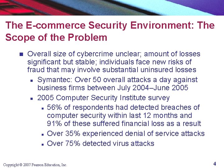 The E-commerce Security Environment: The Scope of the Problem n Overall size of cybercrime