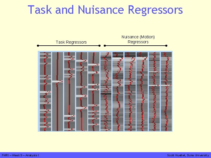 Task and Nuisance Regressors Task Regressors FMRI – Week 9 – Analysis I Nuisance
