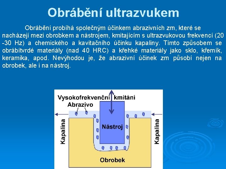 Obrábění ultrazvukem Obrábění probíhá společným účinkem abrazivních zrn, které se nacházejí mezi obrobkem a