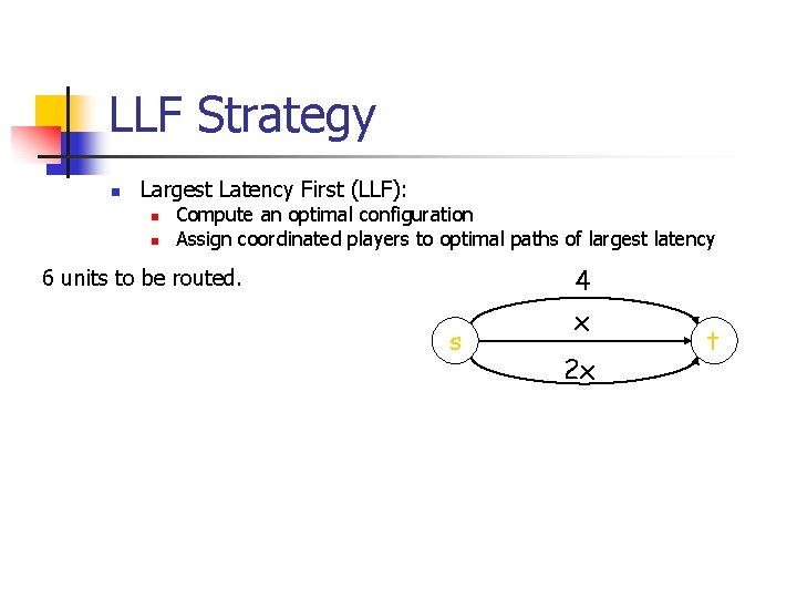 LLF Strategy n Largest Latency First (LLF): n n Compute an optimal configuration Assign