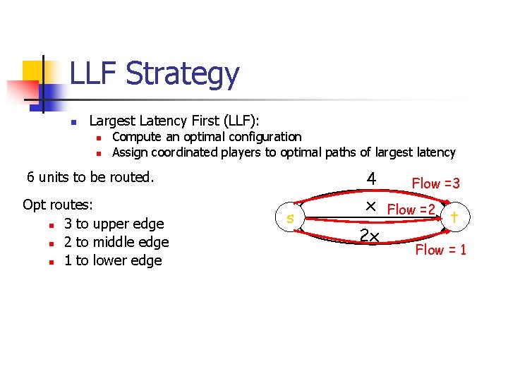 LLF Strategy n Largest Latency First (LLF): n n Compute an optimal configuration Assign