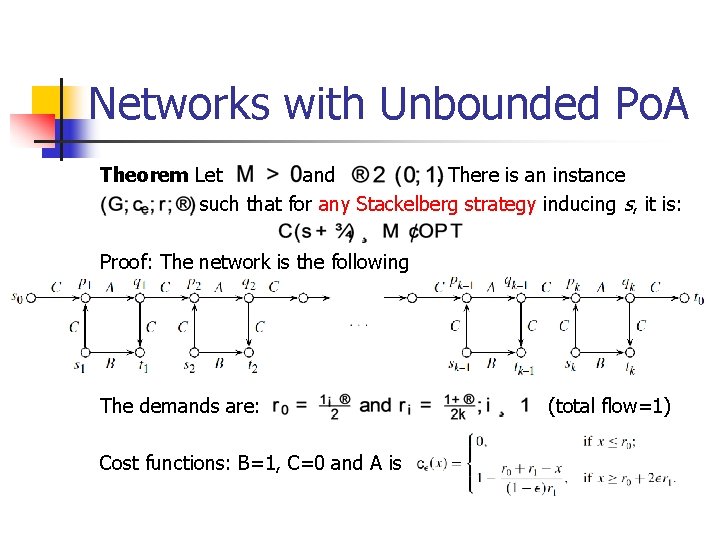 Networks with Unbounded Po. A Theorem: Let and. There is an instance such that