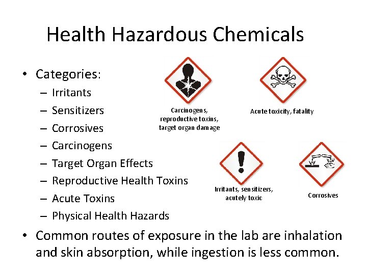 Health Hazardous Chemicals • Categories: – – – – Irritants Carcinogens, Acute toxicity, fatality