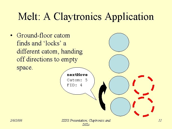 Melt: A Claytronics Application • Ground-floor catom finds and ‘locks’ a different catom, handing
