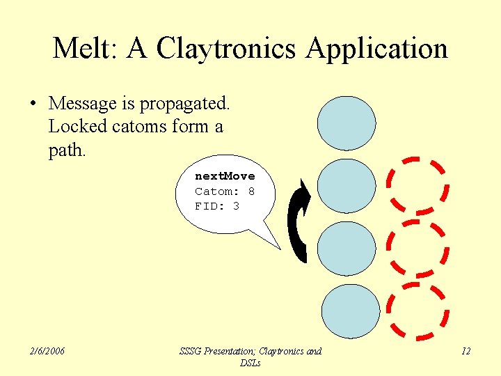 Melt: A Claytronics Application • Message is propagated. Locked catoms form a path. next.