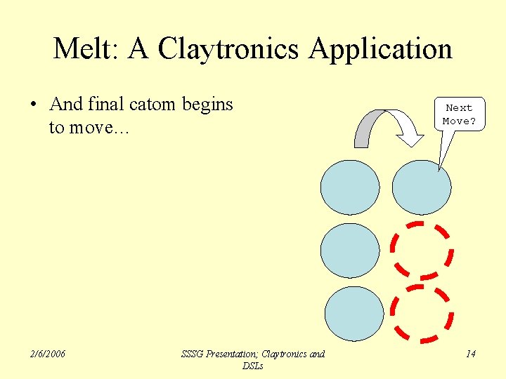 Melt: A Claytronics Application • And final catom begins to move… 2/6/2006 SSSG Presentation;