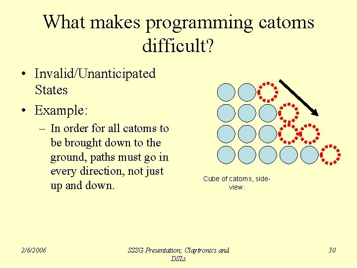 What makes programming catoms difficult? • Invalid/Unanticipated States • Example: – In order for