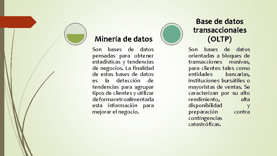 Minería de datos Son bases de datos pensadas para obtener estadísticas y tendencias de