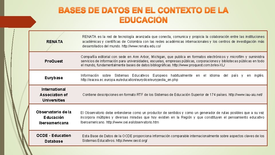 BASES DE DATOS EN EL CONTEXTO DE LA EDUCACIÓN RENATA es la red de