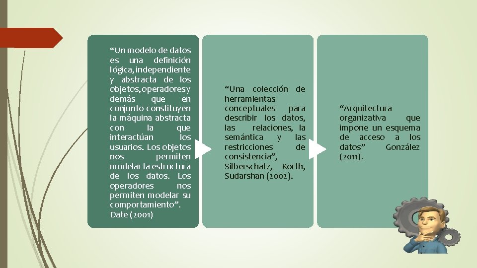 “Un modelo de datos es una definición lógica, independiente y abstracta de los objetos,