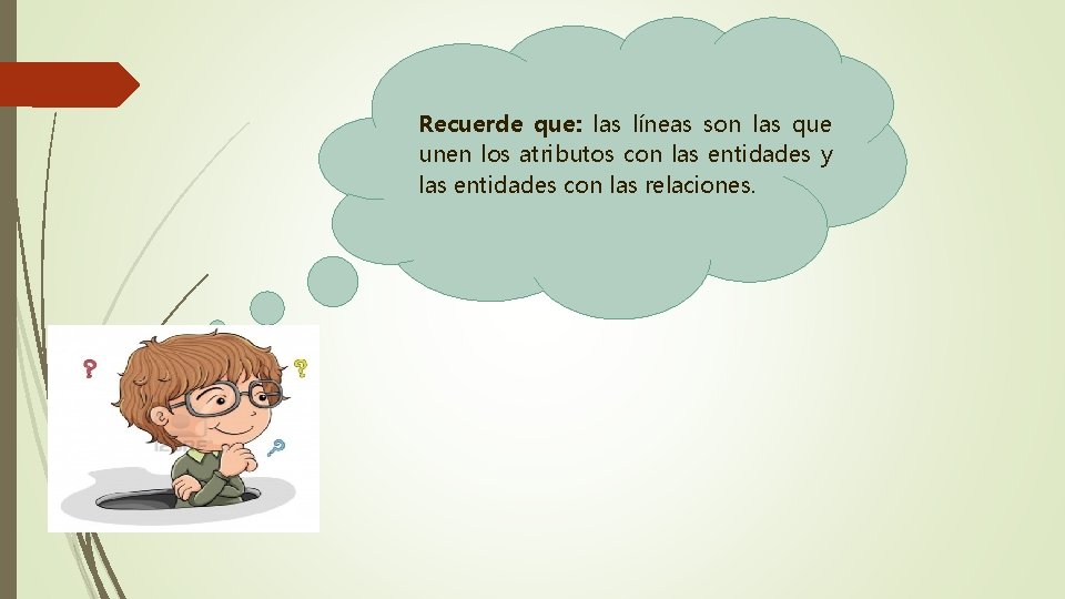 Recuerde que: las líneas son las que unen los atributos con las entidades y