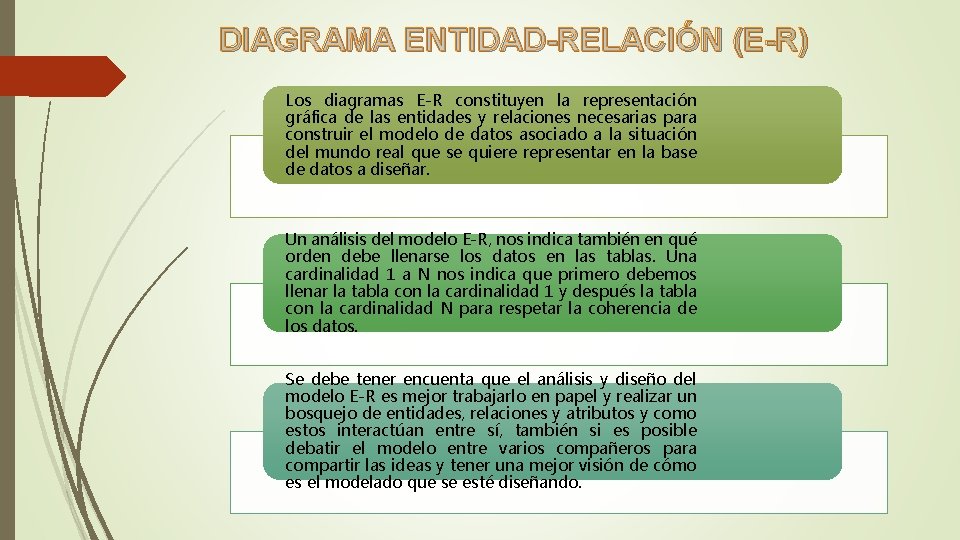 DIAGRAMA ENTIDAD-RELACIÓN (E-R) Los diagramas E-R constituyen la representación gráfica de las entidades y