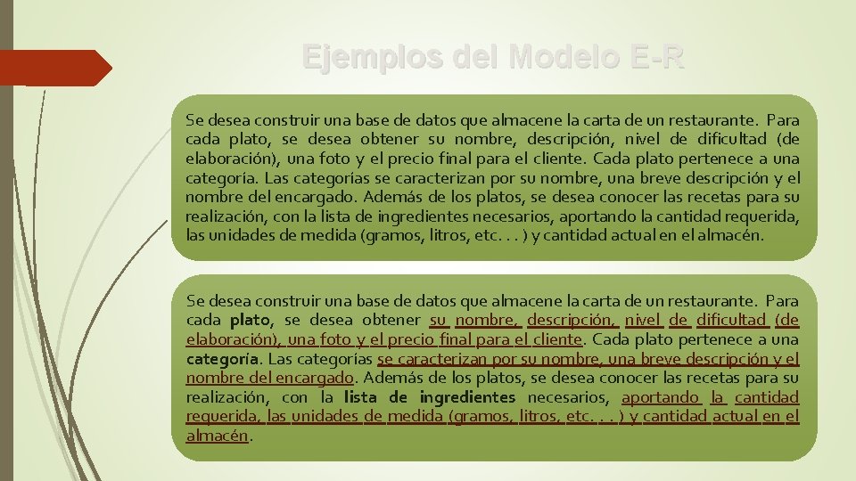 Ejemplos del Modelo E-R Se desea construir una base de datos que almacene la