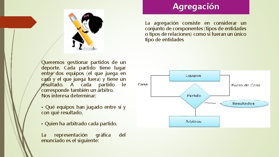 Agregación La agregación consiste en considerar un conjunto de componentes (tipos de entidades o