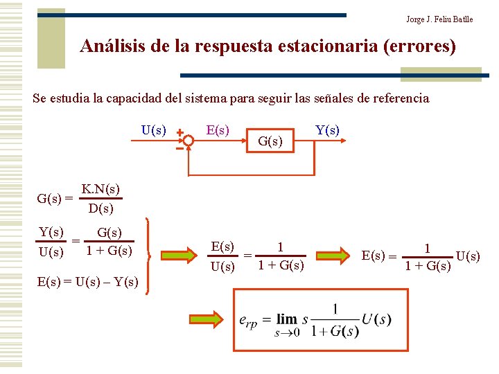 Jorge J. Feliu Batlle Análisis de la respuestacionaria (errores) Se estudia la capacidad del