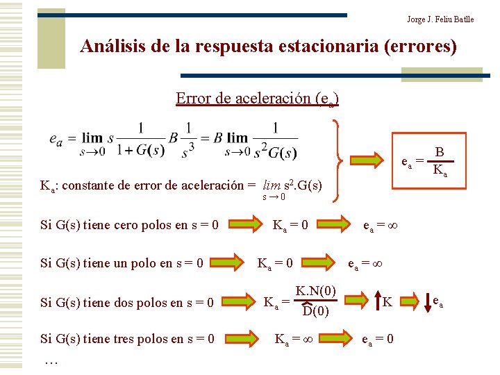 Jorge J. Feliu Batlle Análisis de la respuestacionaria (errores) Error de aceleración (ea) ea