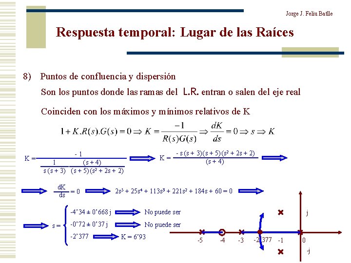 Jorge J. Feliu Batlle Respuesta temporal: Lugar de las Raíces 8) Puntos de confluencia