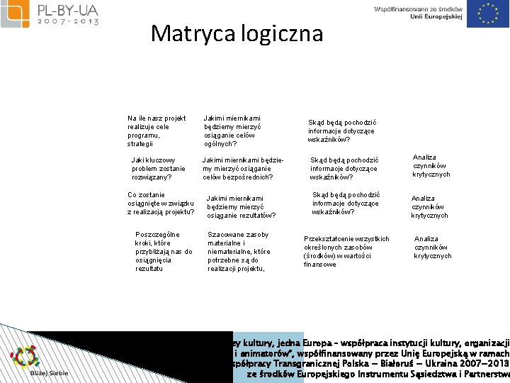 Matryca logiczna Na ile nasz projekt realizuje cele programu, strategii Jaki kluczowy problem zostanie