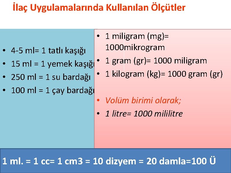 İlaç Uygulamalarında Kullanılan Ölçütler • 1 miligram (mg)= 1000 mikrogram • 4 -5 ml=