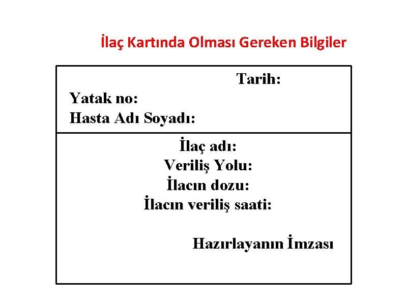 İlaç Kartında Olması Gereken Bilgiler Tarih: Yatak no: Hasta Adı Soyadı: İlaç adı: Veriliş