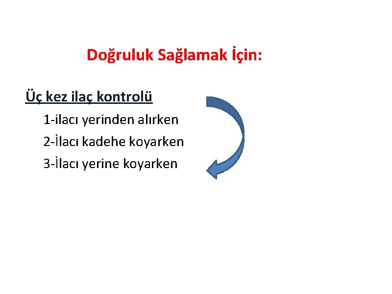 Doğruluk Sağlamak İçin: Üç kez ilaç kontrolü 1 -ilacı yerinden alırken 2 -İlacı kadehe